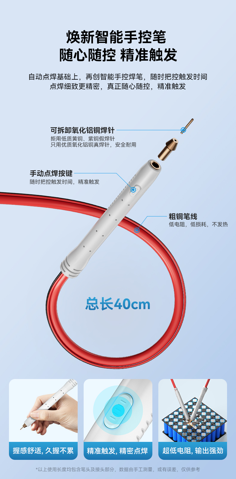 UF20B详情页2_07.jpg