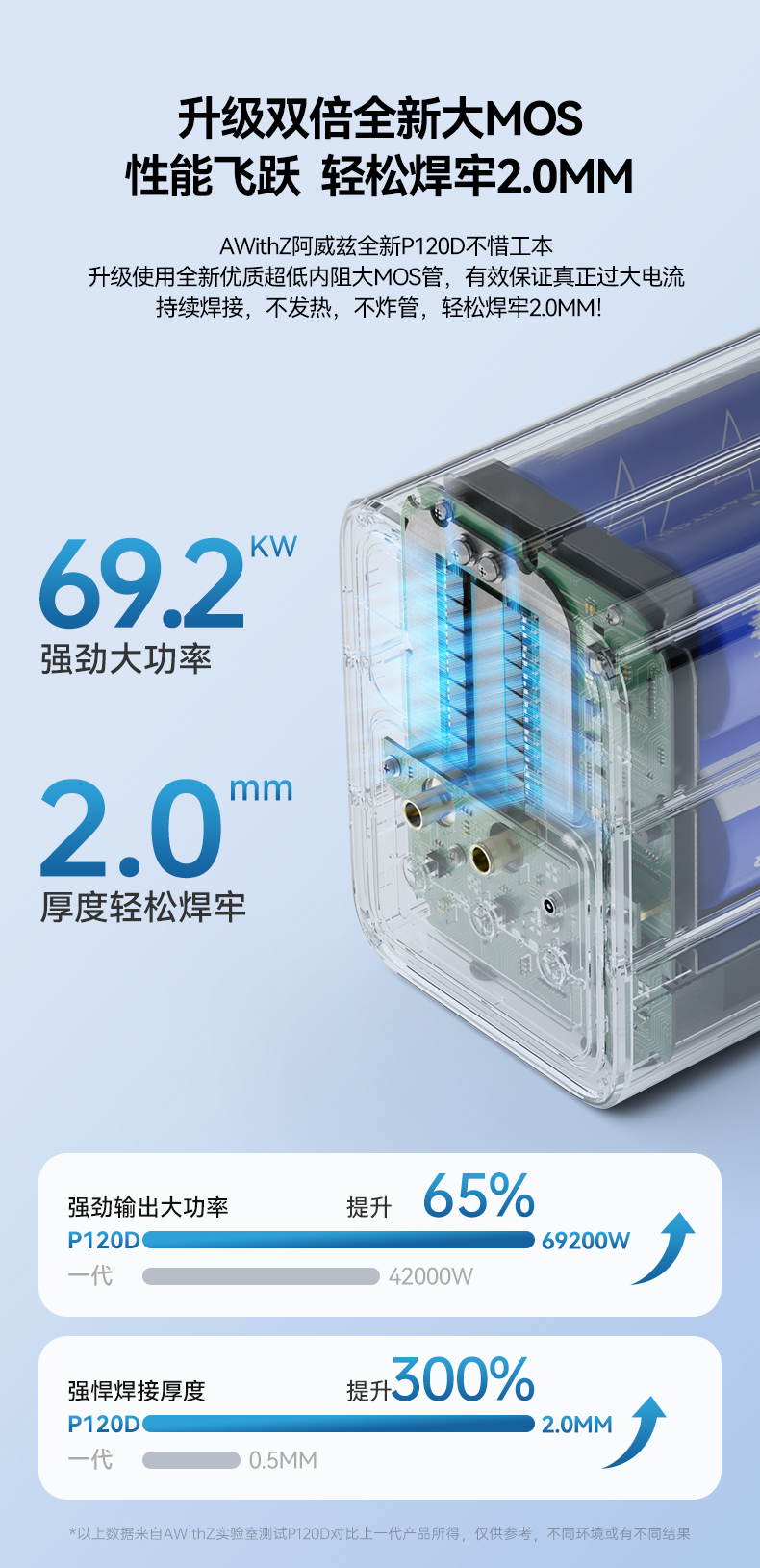 P90C+120D详情_04.jpg